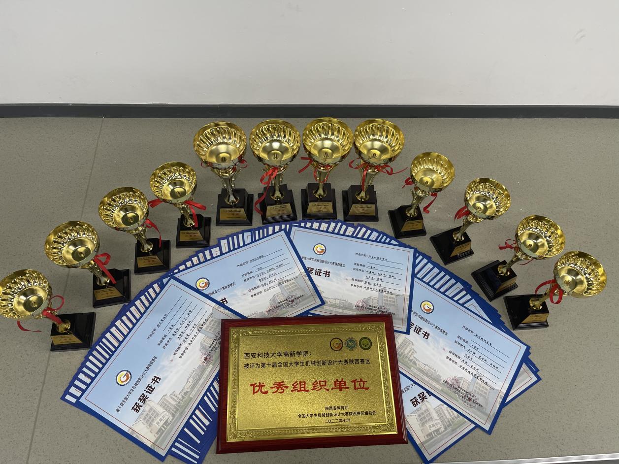 大學(xué)生創(chuàng)新創(chuàng)業(yè)大賽